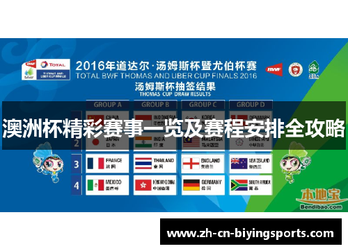 澳洲杯精彩赛事一览及赛程安排全攻略 澳洲杯精彩赛事一览及赛程安排全攻略